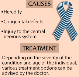Causes and treatment for sclerosis of spine