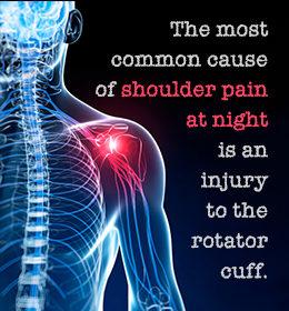 Cause of shoulder pain at night