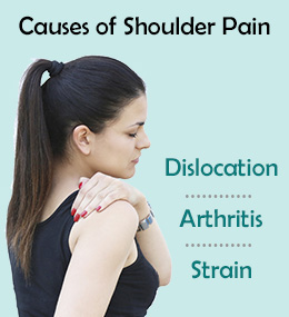 Causes of shoulder pain