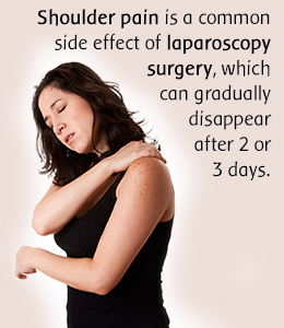 Shoulder pain after laparoscopy