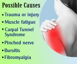 Causes of upper arm muscle pain