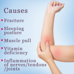Causes of right arm pain in women
