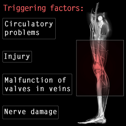 Causes of throbbing leg pain