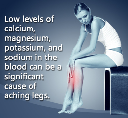 Causes of achy legs