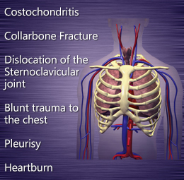Causes of sternum pain