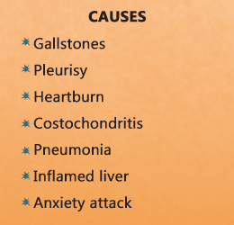Causes of chest pain on the right side