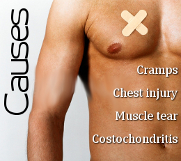 Chest muscle pain causes