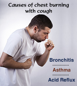 Causes of chest burning with cough