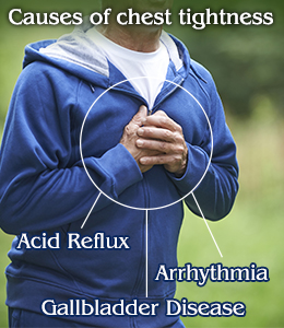 Causes of tightness in chest