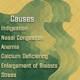 Causes of chest pain during pregnancy