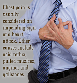 Causes of chest pain