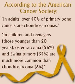 Skeletal system diseases