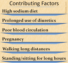 Causes of swollen feet