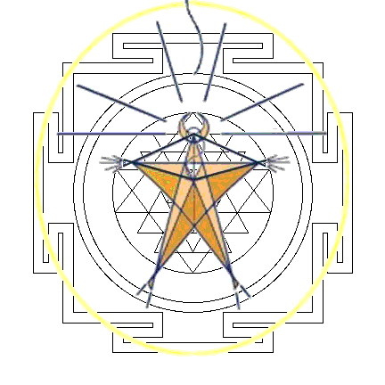 Star Somatics w Sri Yantra