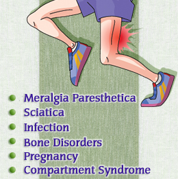 Causes of thigh pain